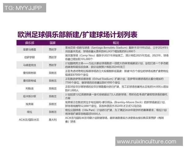 足球金币的魅力与价值探讨如何在游戏中获取和使用这些虚拟财富