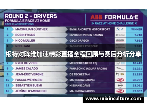 根特对阵维加速精彩直播全程回顾与赛后分析分享