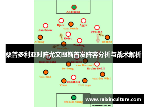 桑普多利亚对阵尤文图斯首发阵容分析与战术解析 桑普多利亚对阵尤文图斯首发阵容分析与战术解析